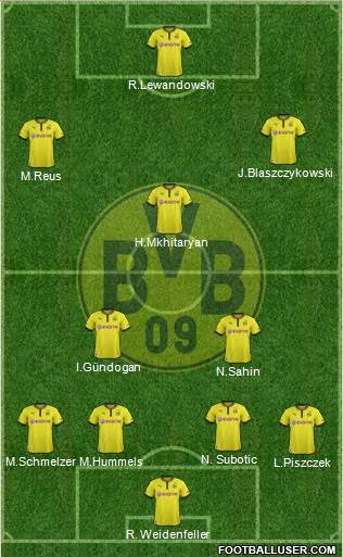 Borussia Dortmund Formation 2013