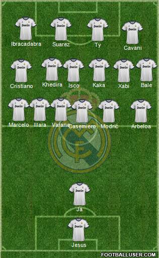 R. Madrid Castilla Formation 2013
