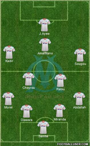 Olympique de Marseille Formation 2013