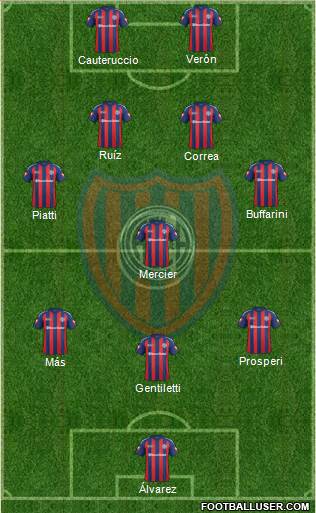 San Lorenzo de Almagro Formation 2013