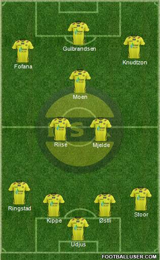 Lillestrøm SK Formation 2013