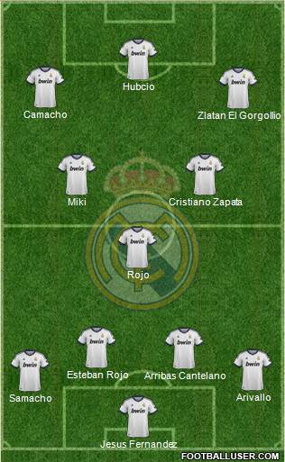 Real Madrid C.F. Formation 2013