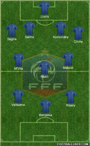 France Formation 2013