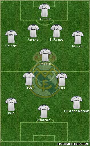 R. Madrid Castilla Formation 2013
