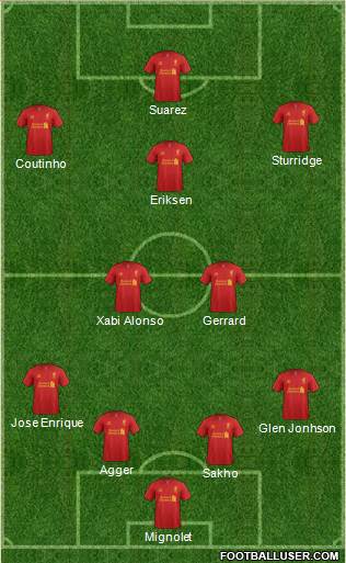 Liverpool Formation 2013
