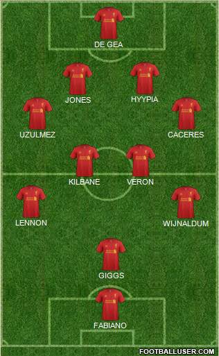 Liverpool Formation 2013