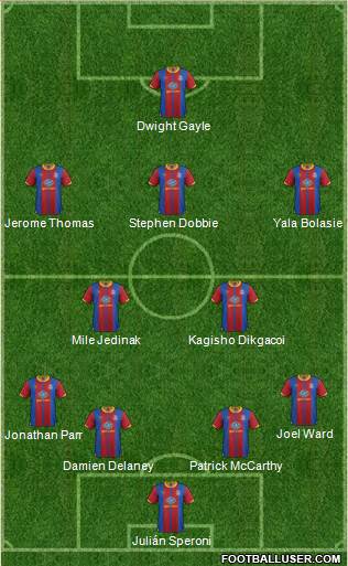 Crystal Palace Formation 2013