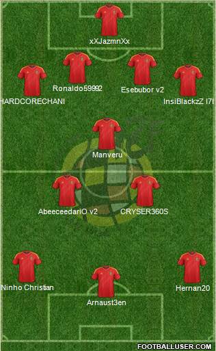 Spain Formation 2013