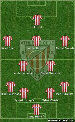 Athletic Club Formation 2013