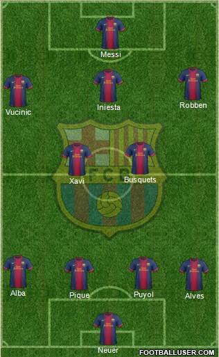 F.C. Barcelona Formation 2013