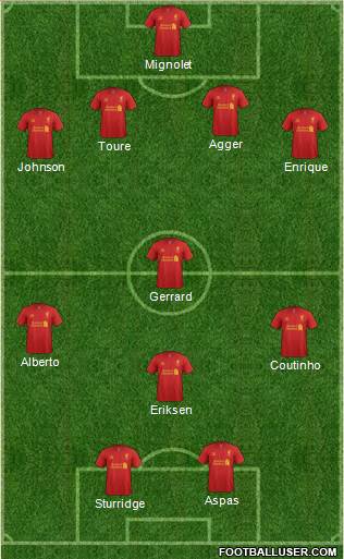 Liverpool Formation 2013