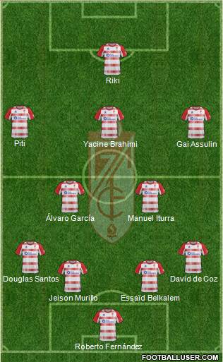 Granada C.F. Formation 2013