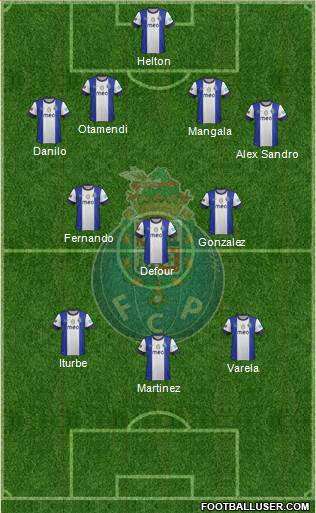 Futebol Clube do Porto - SAD Formation 2013