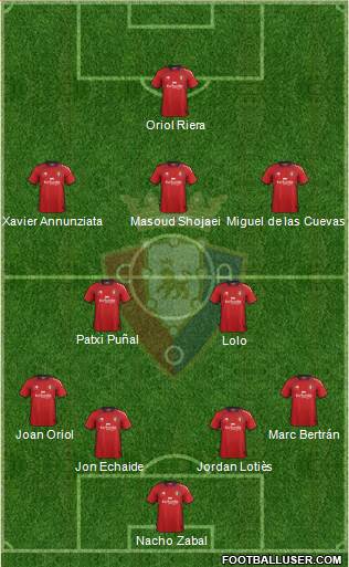 C. At. Osasuna Formation 2013