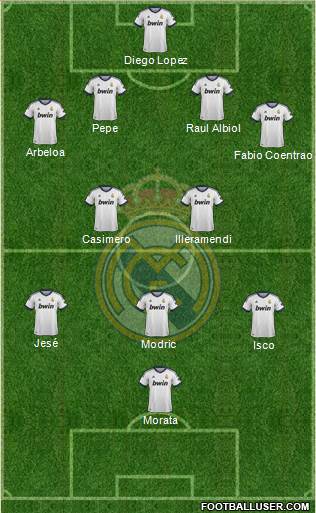 Real Madrid C.F. Formation 2013