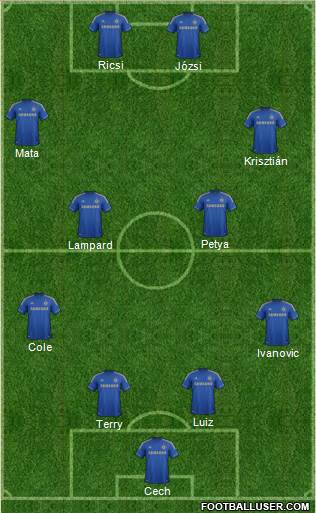 Chelsea Formation 2013