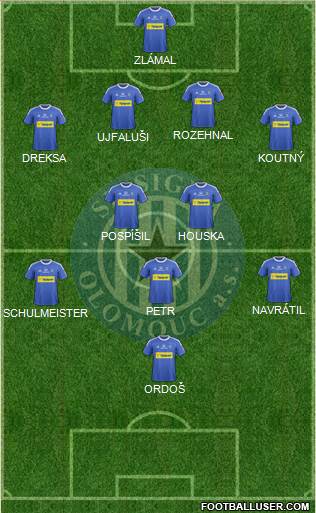 Sigma Olomouc football formation