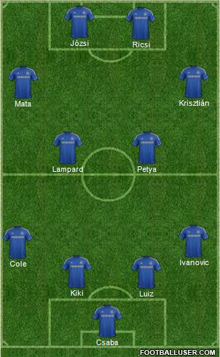 Chelsea Formation 2013