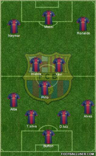 F.C. Barcelona Formation 2013