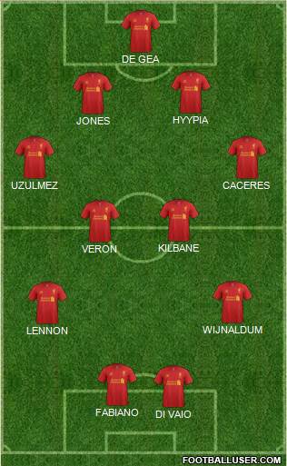 Liverpool Formation 2013