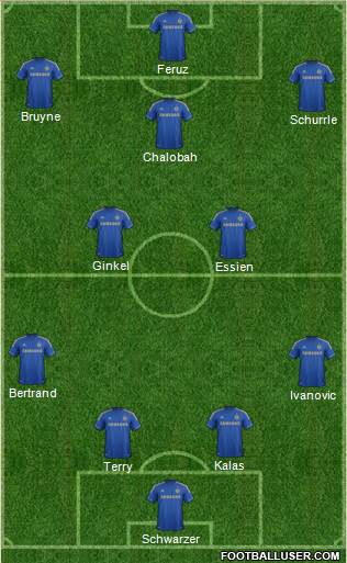 Chelsea Formation 2013