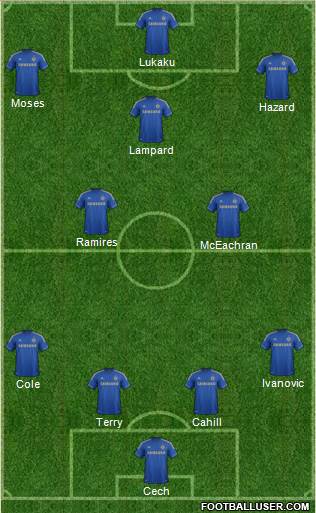 Chelsea Formation 2013