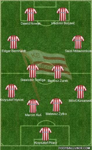 Cracovia Krakow Formation 2013