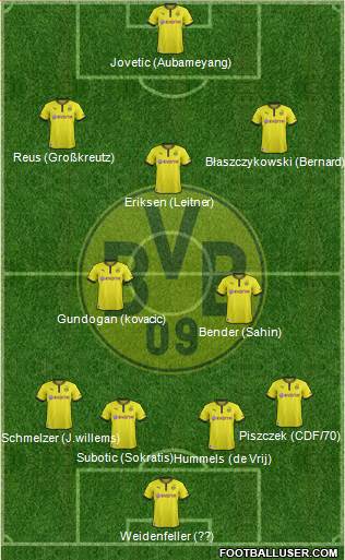 Borussia Dortmund Formation 2013
