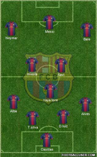 F.C. Barcelona Formation 2013