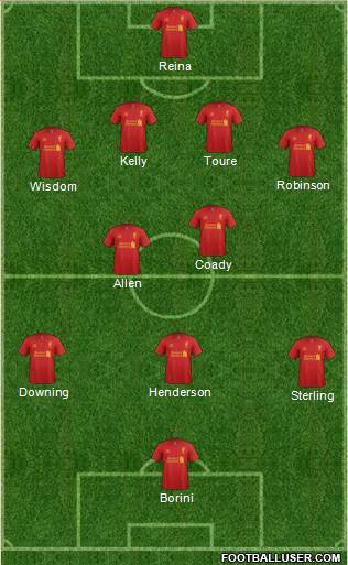 Liverpool Formation 2013