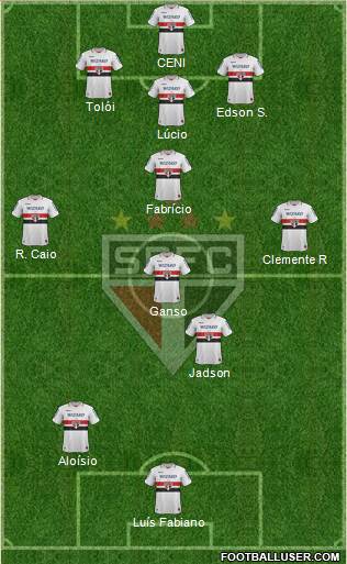São Paulo FC Formation 2013