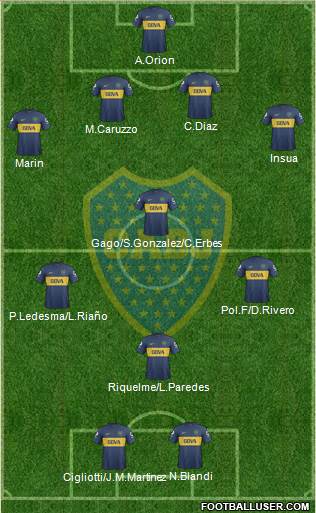 Boca Juniors Formation 2013