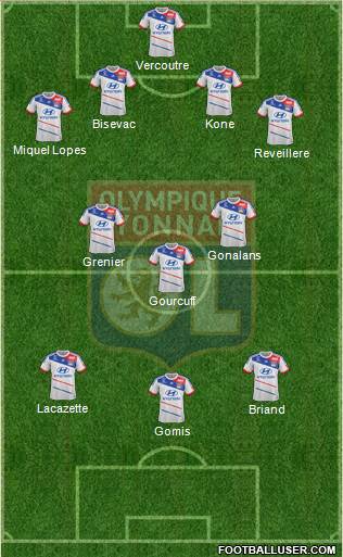 Olympique Lyonnais Formation 2013