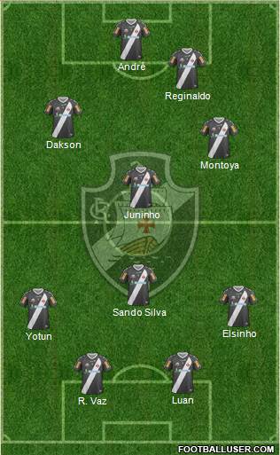 CR Vasco da Gama Formation 2013