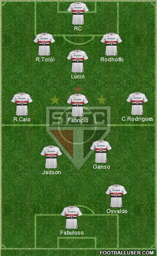 São Paulo FC Formation 2013