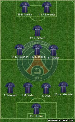 Paris Saint-Germain Formation 2013