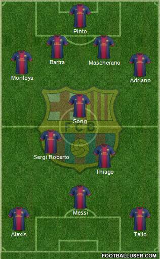 F.C. Barcelona Formation 2013