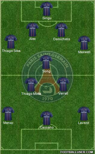 Paris Saint-Germain Formation 2013