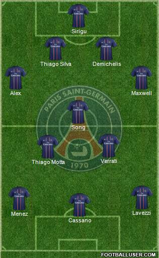 Paris Saint-Germain Formation 2013