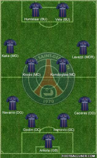 Paris Saint-Germain Formation 2013