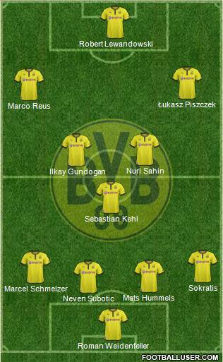 Borussia Dortmund Formation 2013