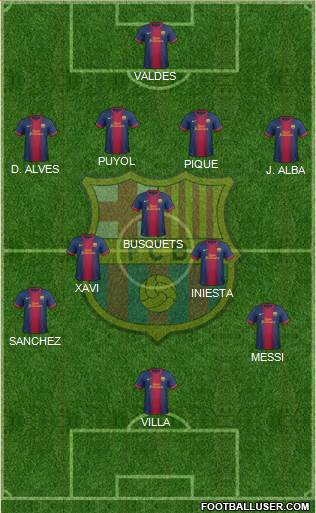 F.C. Barcelona Formation 2013