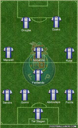 Futebol Clube do Porto - SAD Formation 2013