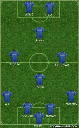 Chelsea Formation 2013