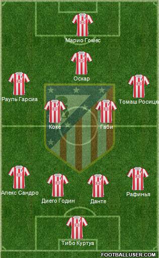 Atlético Madrid B Formation 2013