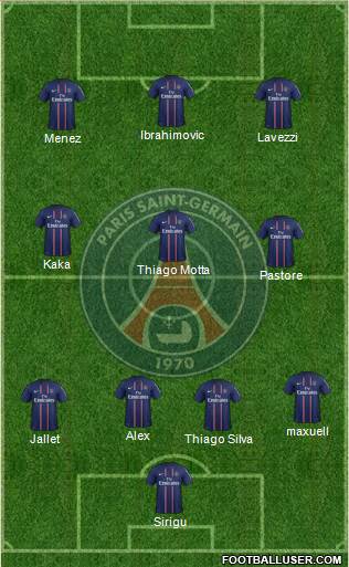 Paris Saint-Germain Formation 2013