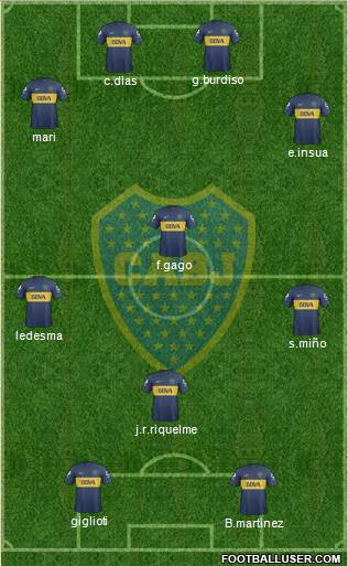 Boca Juniors Formation 2013