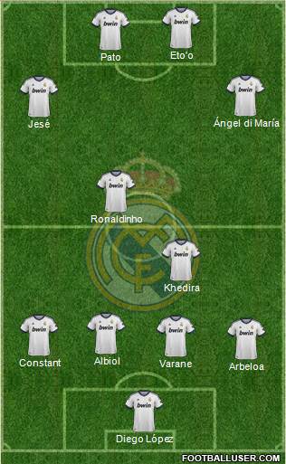 Real Madrid C.F. Formation 2013