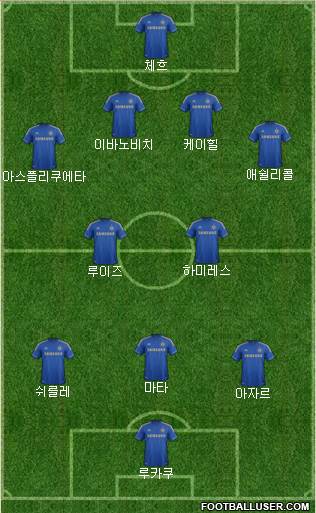 Chelsea Formation 2013