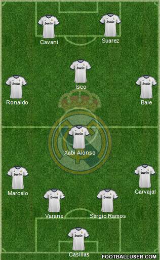 Real Madrid C.F. Formation 2013